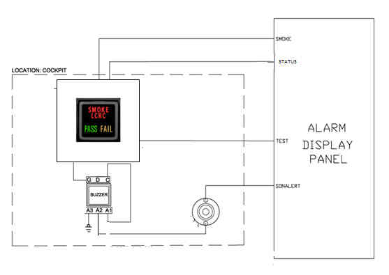 Alarm Display Panel and cockpit interface wiring diagram